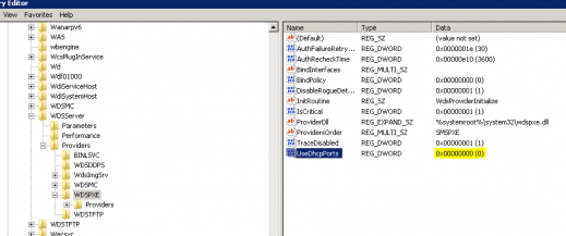 MICROSOFT ADCS ENTERPRISE SUB CA ERROR 27 SERVICE WILL NOT START visual data 7